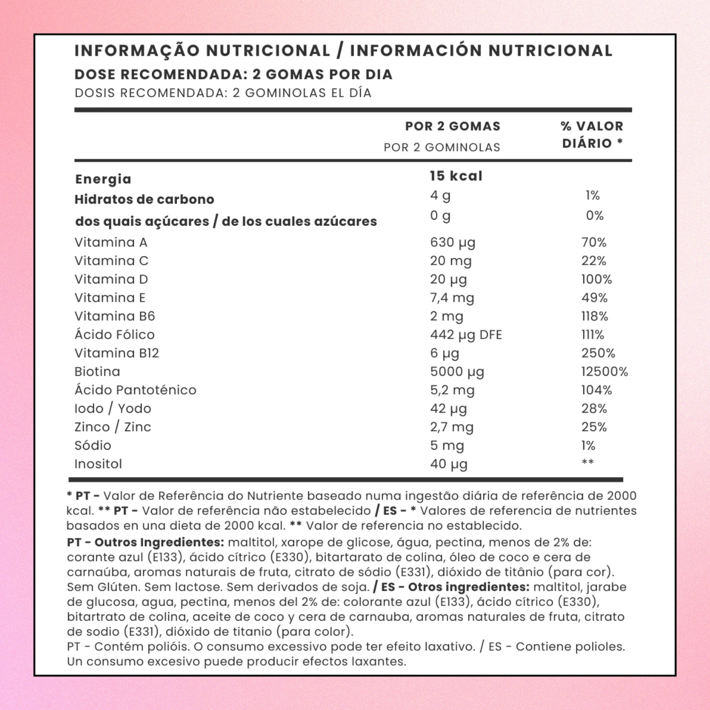 Gomas Para O Crescimento do Cabelo