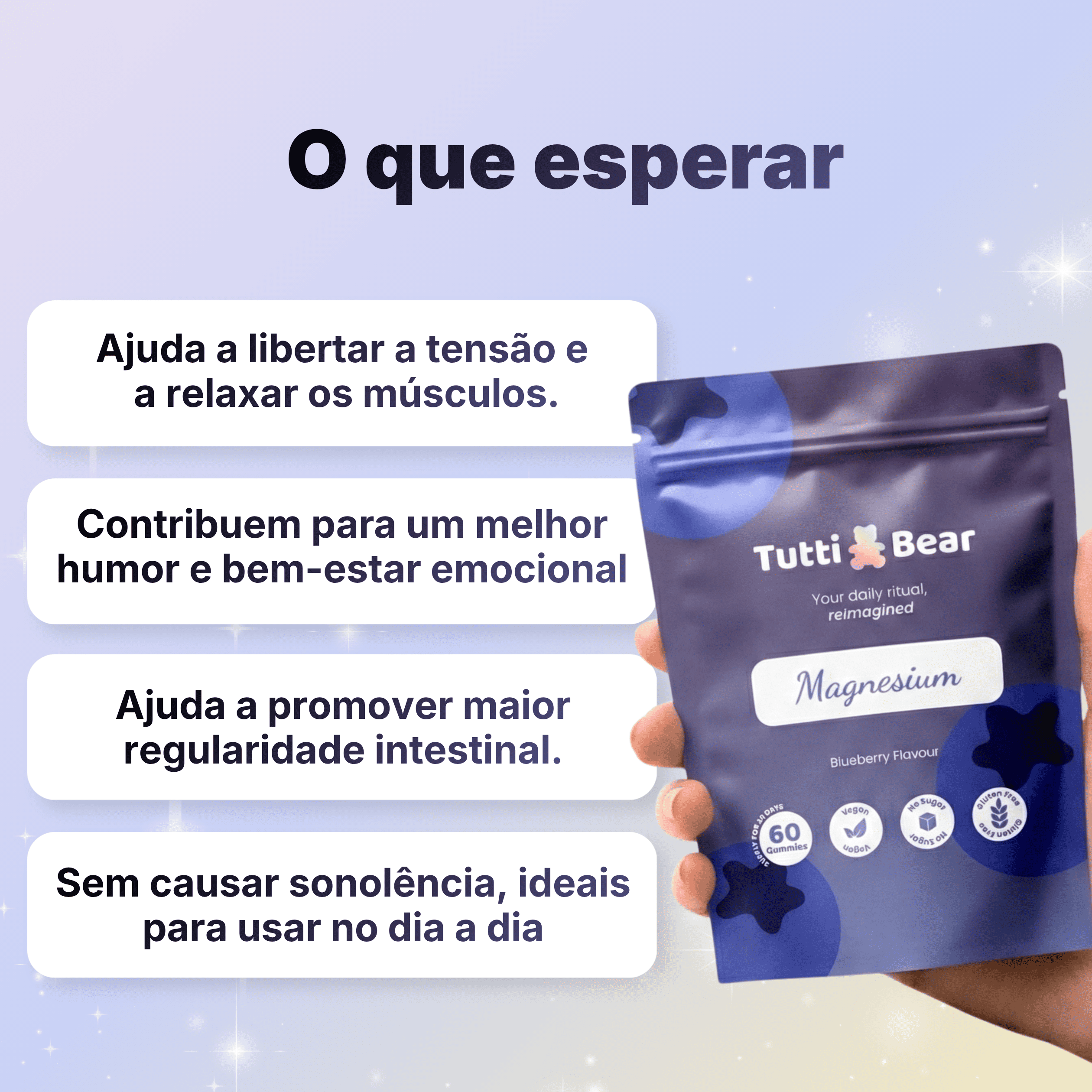 Gomas de Magnésio
