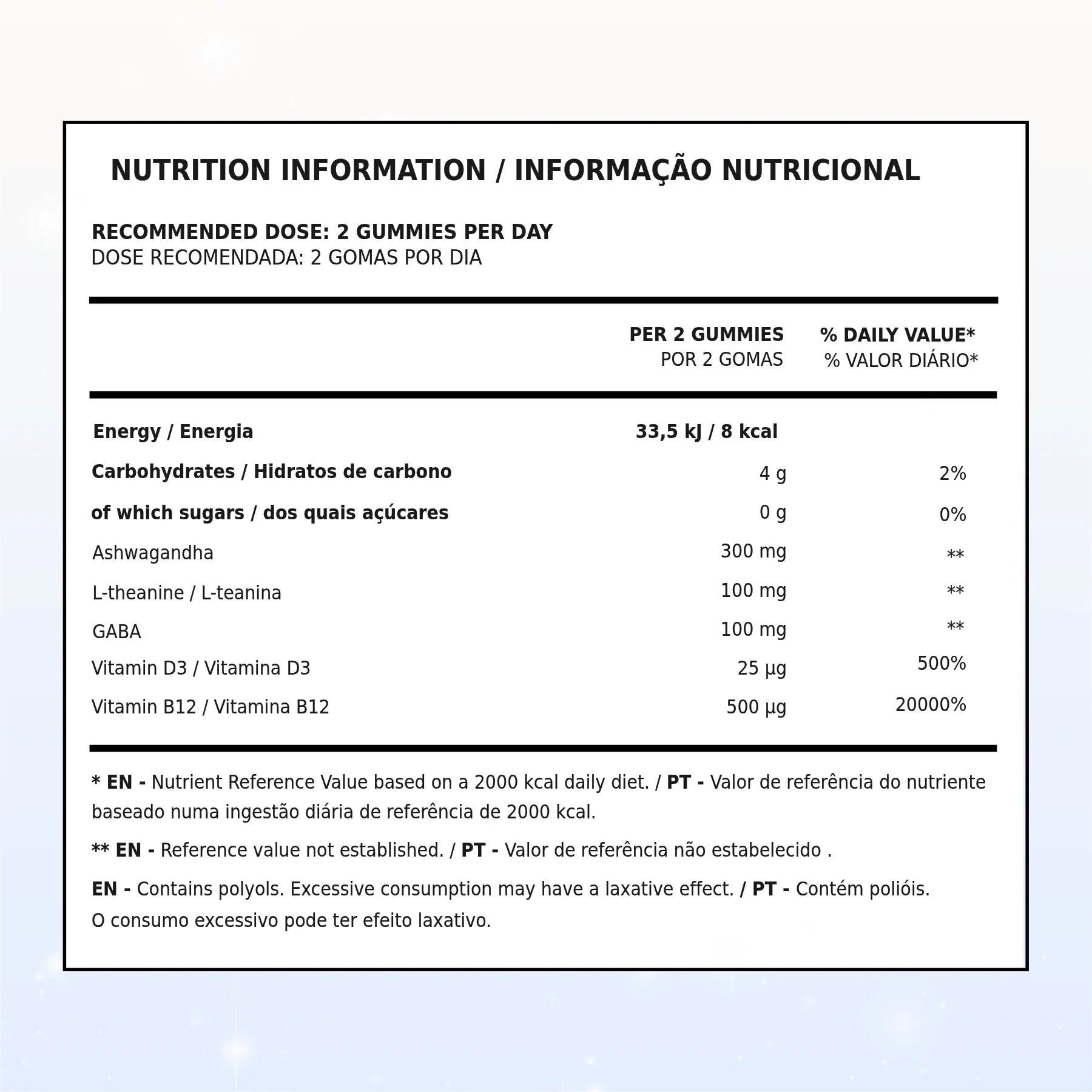 Gomas para o Alívio do Stress