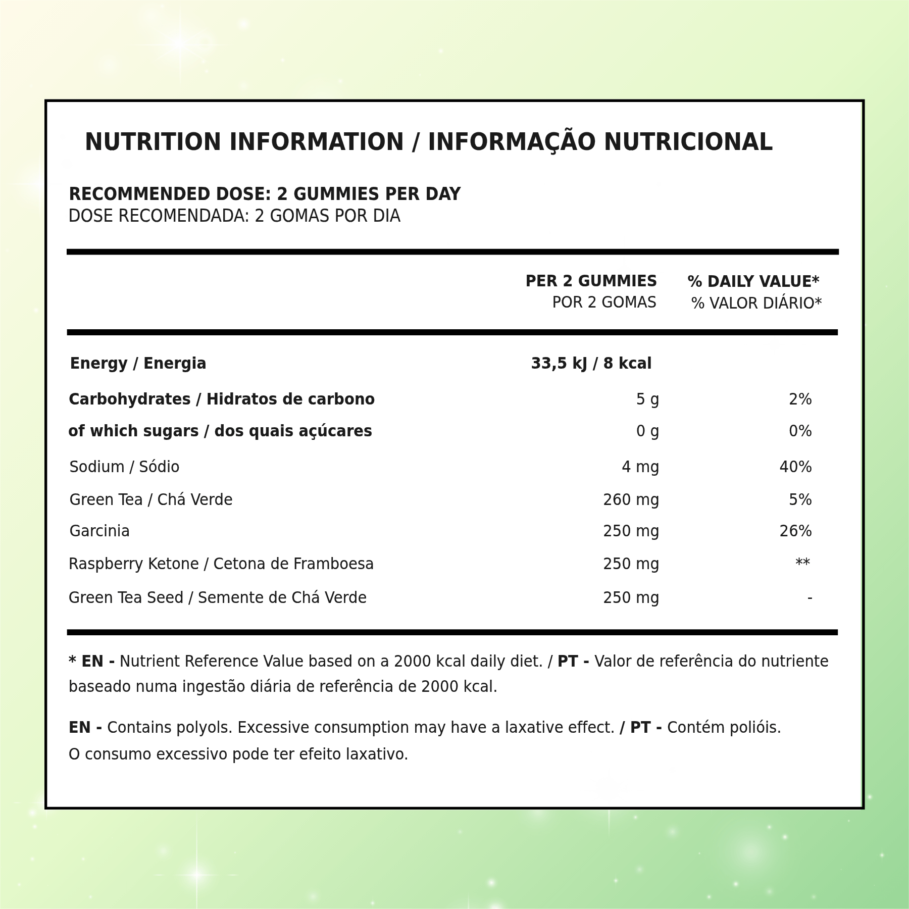 Gomas Para O Apoio do Metabolismo