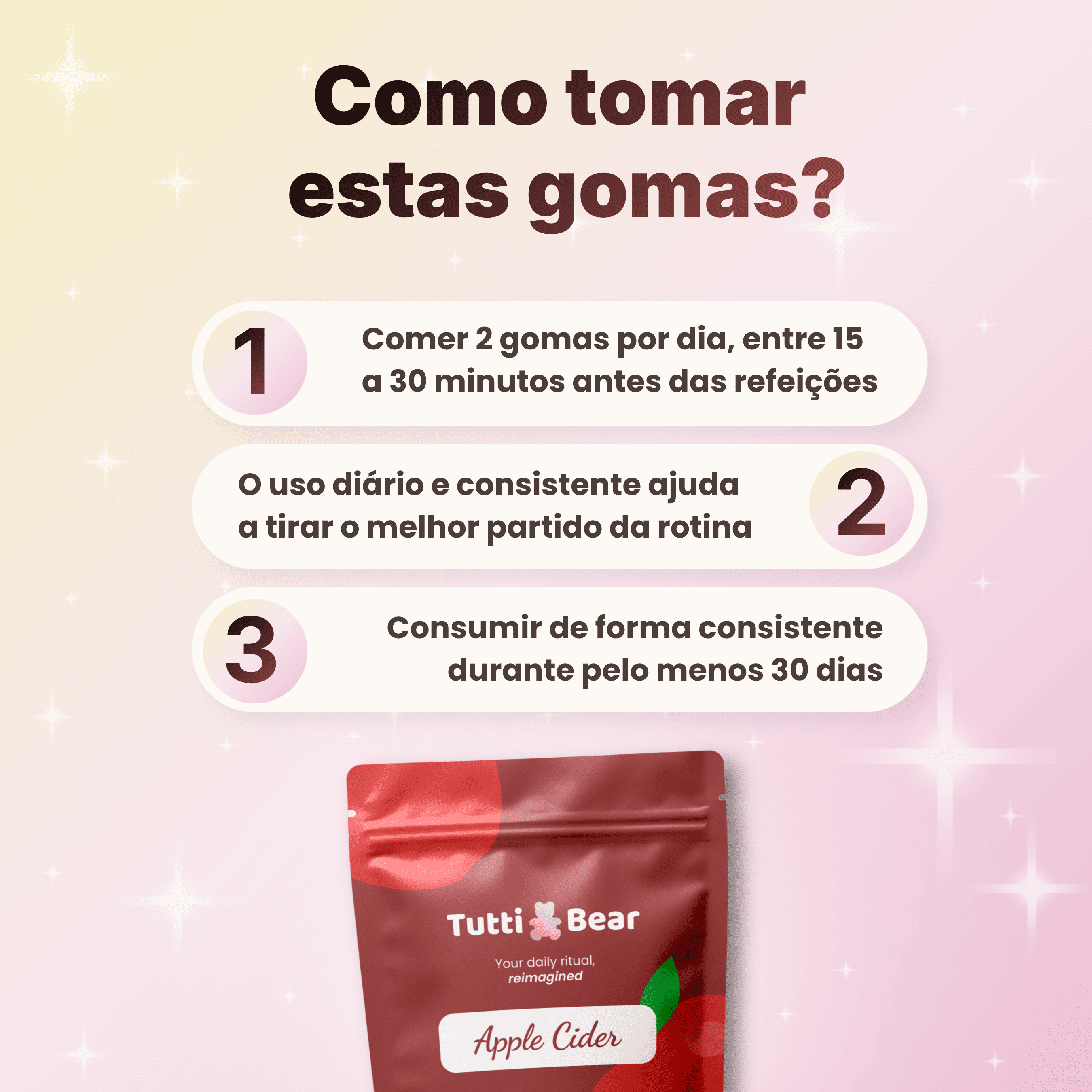 Gomas para o Controlo do Apetite
