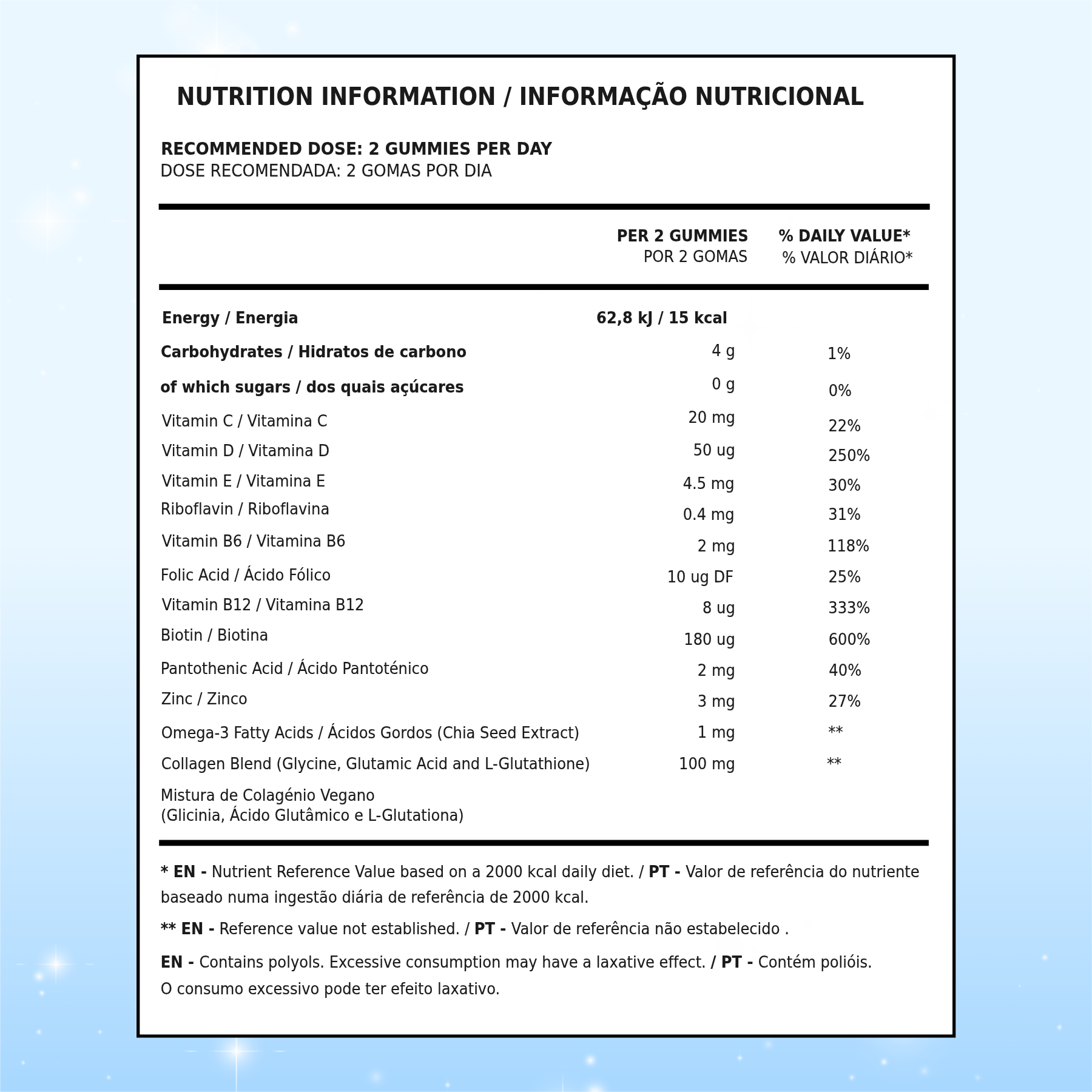 Gomas Multivitamínicas