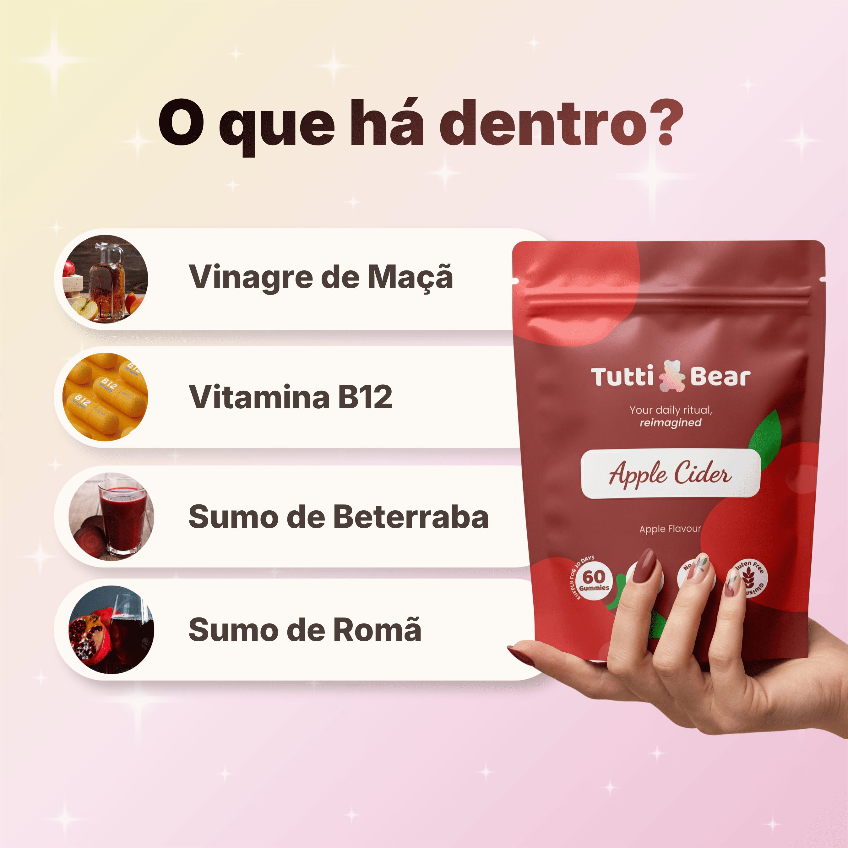 Gomas para o Controlo do Apetite