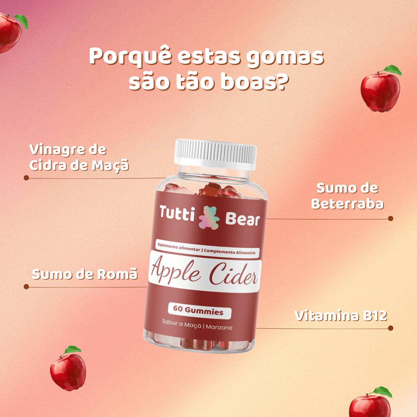 Gomas Para O Controlo do Apetite