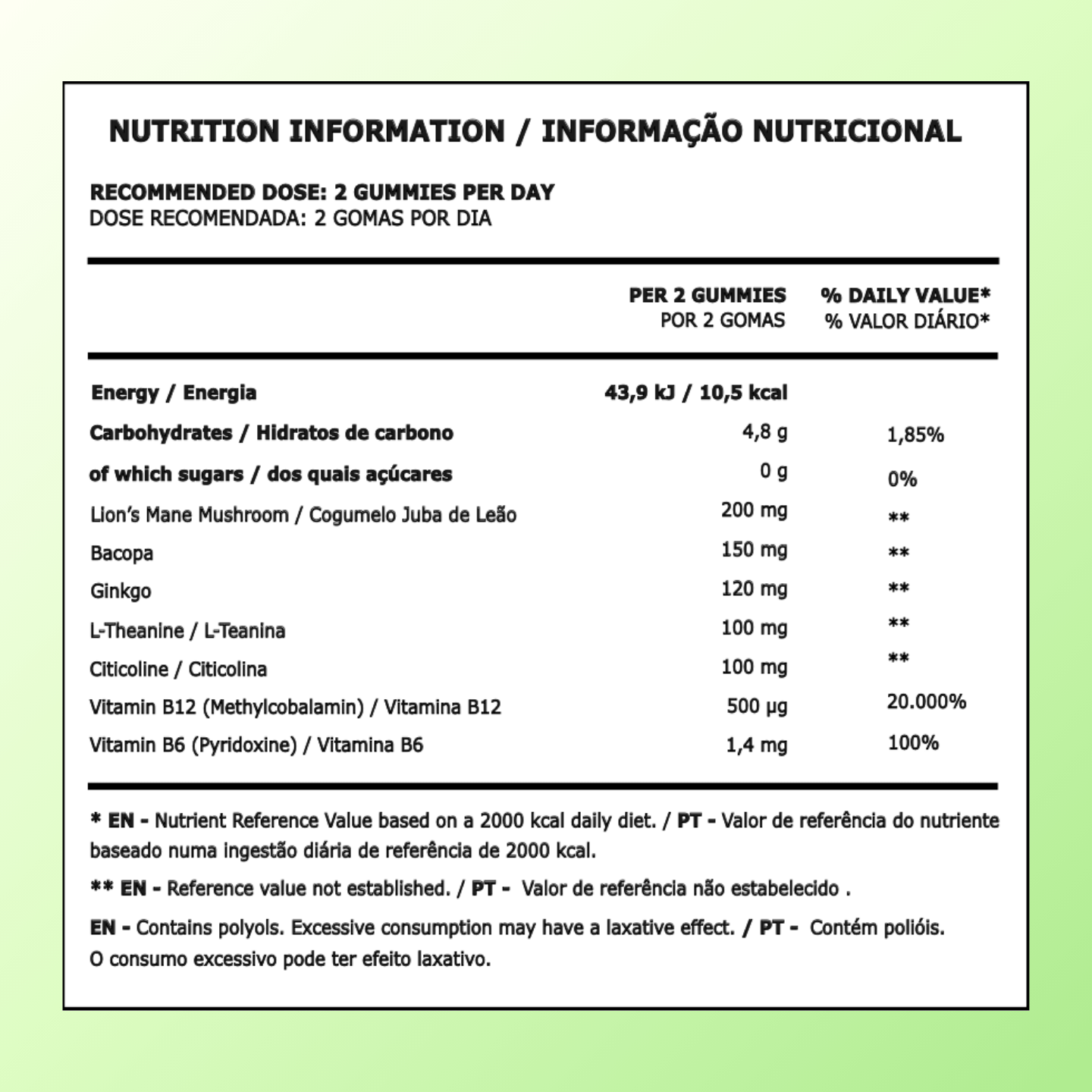 Gomas para Foco e Concentração