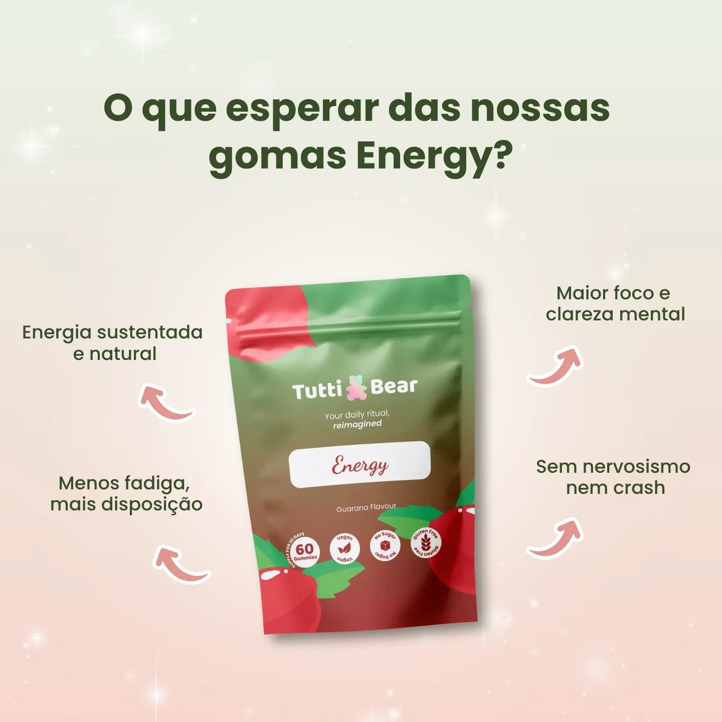 Gomas de Energia com Guaraná