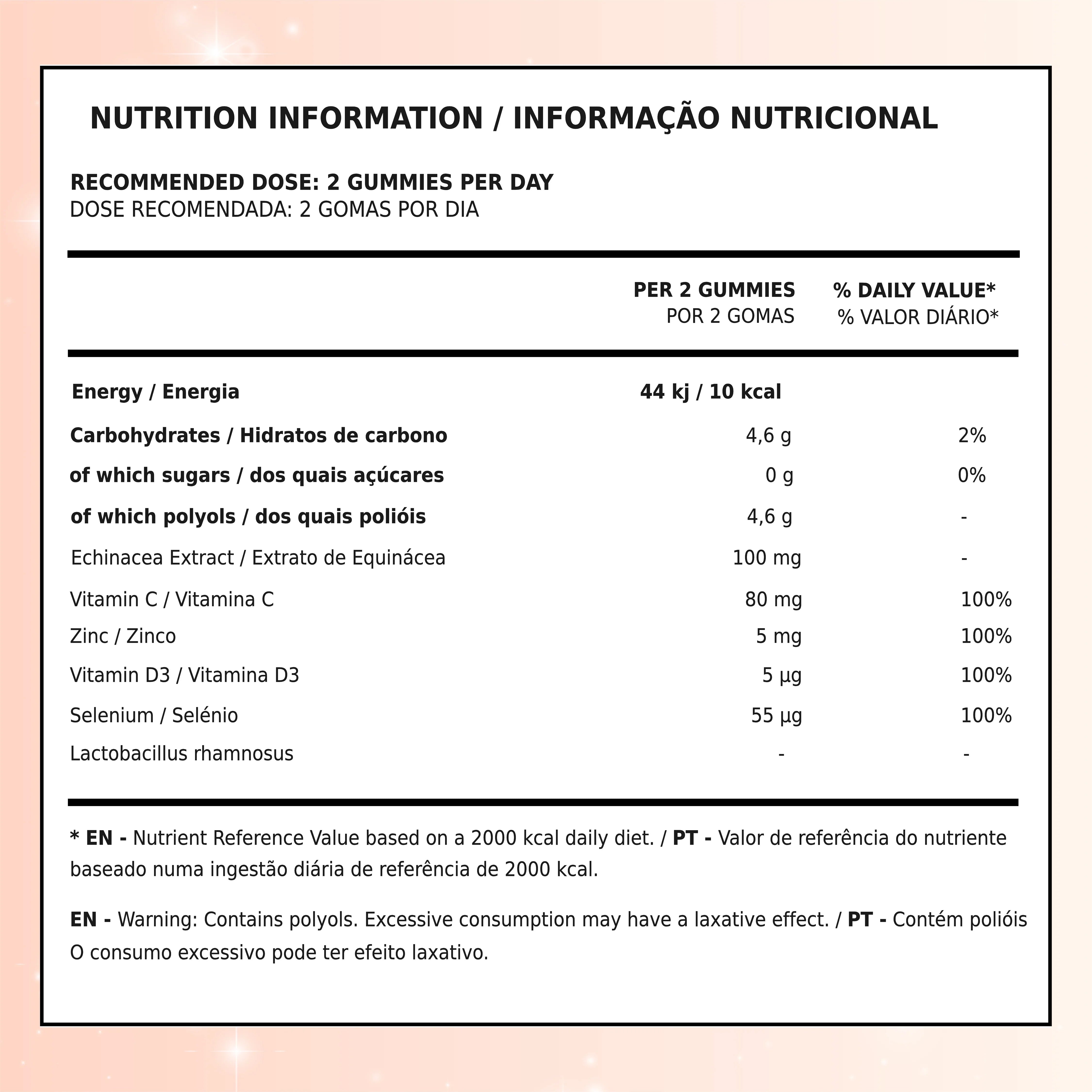 Gomas para Imunidade e Defesas com Equinácea