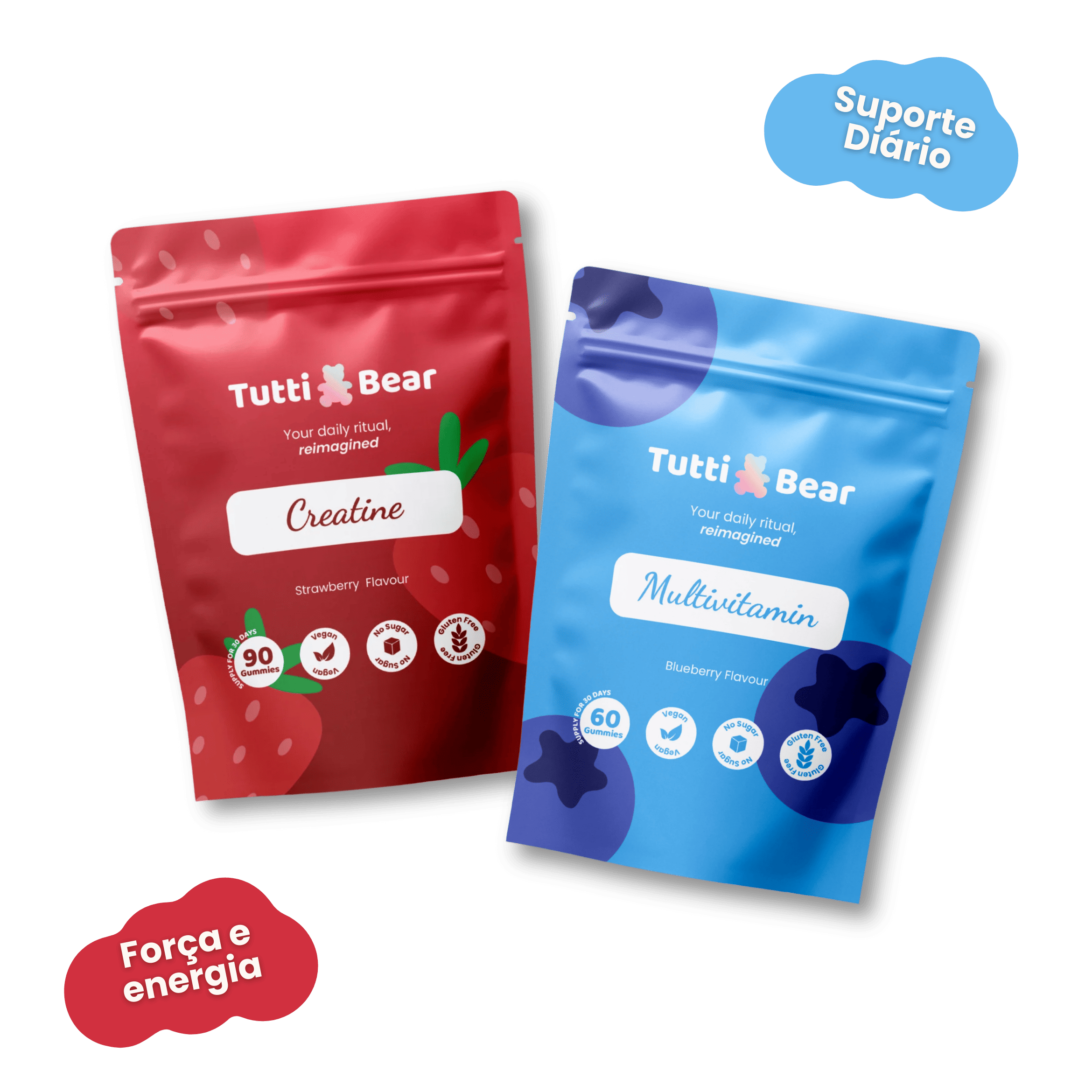 Bundle Performance & Bem Estar