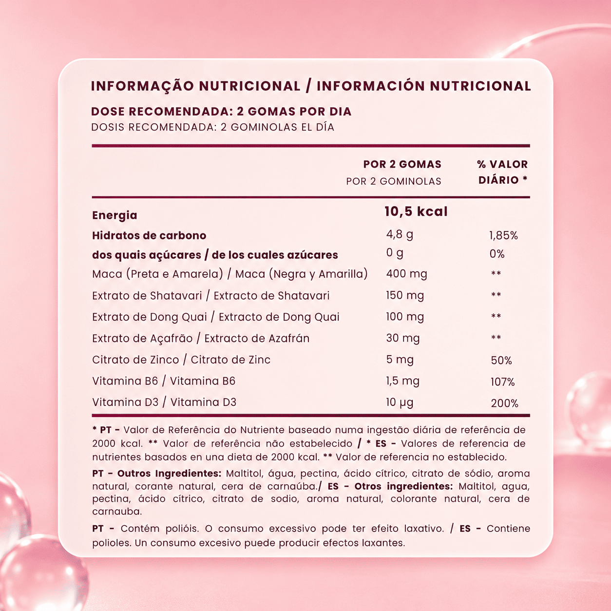 Gomas para Equilíbrio Hormonal